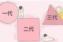 中山做试管一共需要多少钱？大致8万元左右！